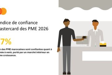 مؤشر ثقة ماستركارد: 87% من الشركات الصغيرة والمتوسطة المغربية متفائلة بمستقبل الأعمال بفضل السوق الداخلي المتنامي